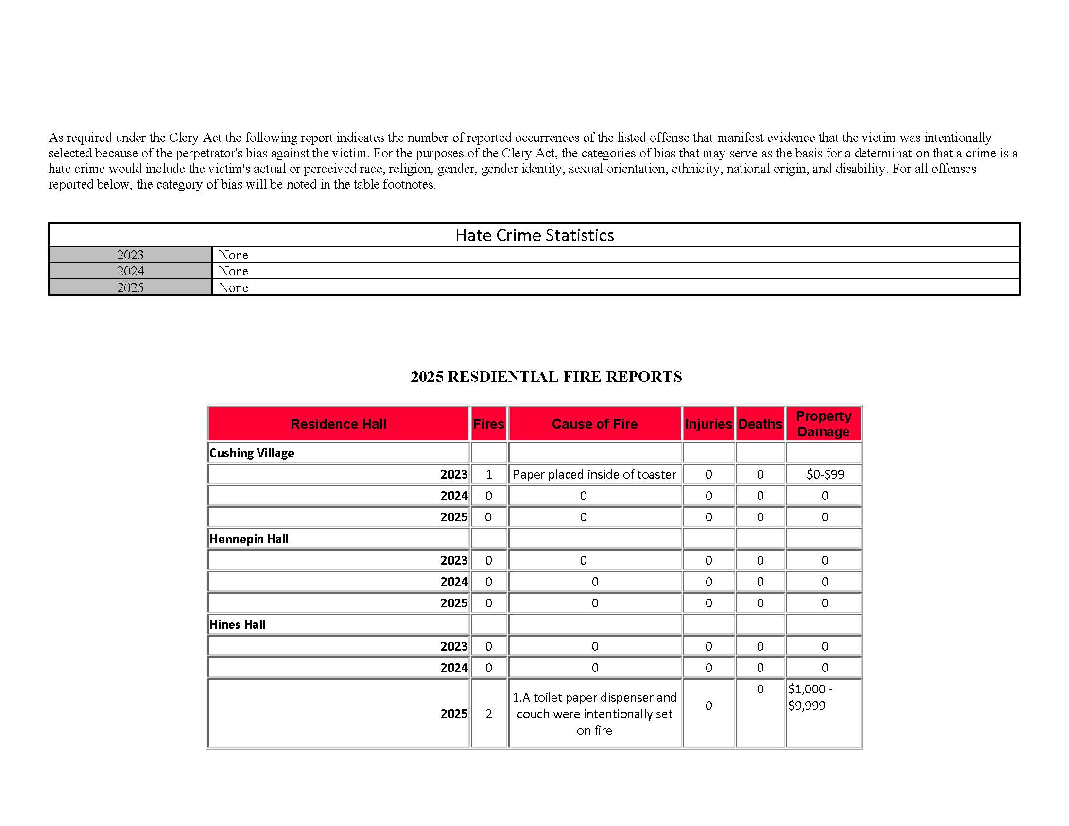 Cleary page 2