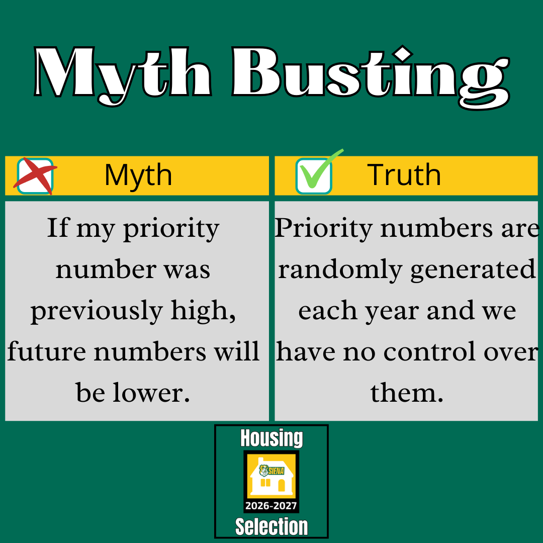 Myth Busting 1